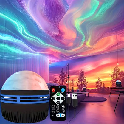 VisionEdge™ - Led Sky Light