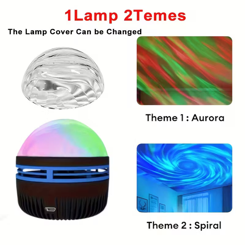 VisionEdge™ - Led Sky Light