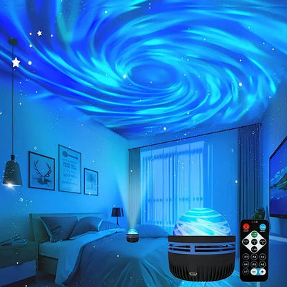 VisionEdge™ - Led Sky Light